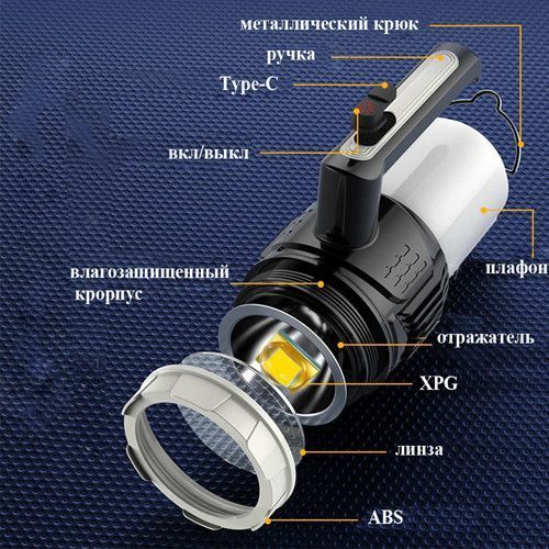 Ліхтар кемпінг переносний 22031-XPG+LED (white+yellow), 2x18650, ЗП Type-C 9161 фото