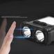 Фонарь налобный SH-T808-2XPE+20SMD(white+red), Motion Sensor 9944 фото 7