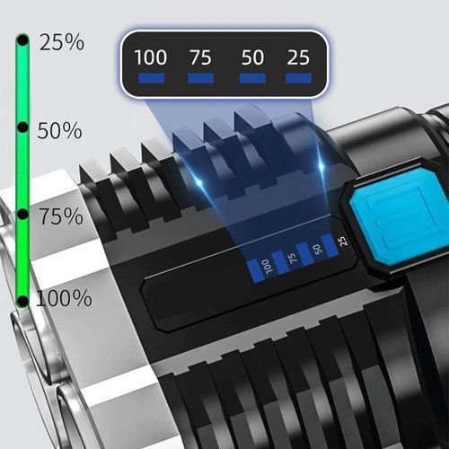 Фонарь X509/S03-4LED+COB, Li-Ion аккум., ЗУ microUSB 8777 фото