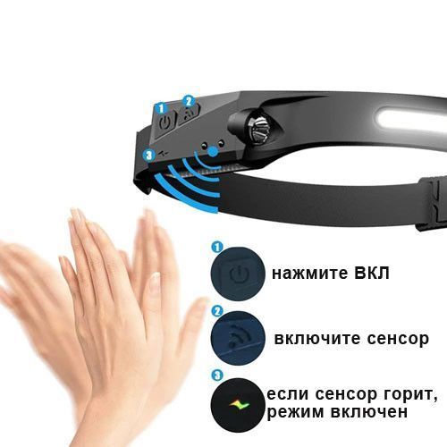 Фонарь налобный BL-G28+LM+COB, Motion Sensor, Li-Ion аккум., ЗУ microUSB 9009 фото