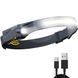 Фонарь налобный BL-G28+LM+COB, Motion Sensor, Li-Ion аккум., ЗУ microUSB 9009 фото 4
