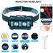 Ліхтар налобний W-6112A-2XPE+12SMD+6SMD(white+red), Motion Sensor, індикація заряду 9907 фото 1