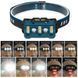 Ліхтар налобний W-6112A-2XPE+12SMD+6SMD(white+red), Motion Sensor, індикація заряду 9907 фото 2