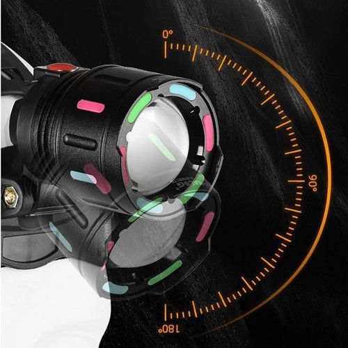 Фонарь налобный night vision fluorescence SY-8087-PM10-TG, сигнальный свет, fluoreccent patch, ЗУ Type-C, zoom 10169 фото