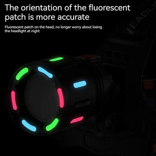 Фонарь налобный night vision fluorescence SY-8087-PM10-TG, сигнальный свет, fluoreccent patch, ЗУ Type-C, zoom 10169 фото