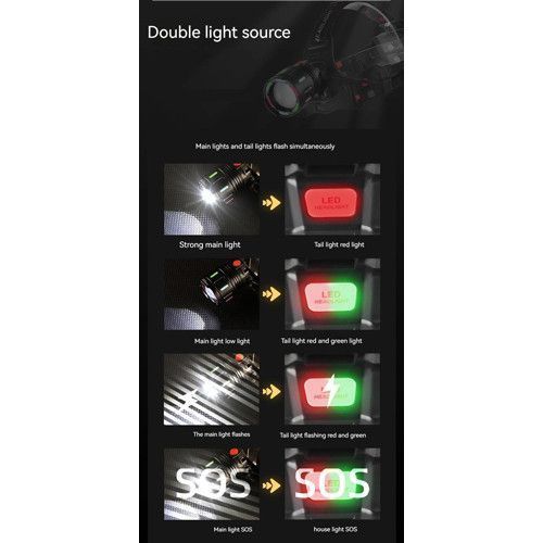 Фонарь налобный night vision fluorescence SY-8087-PM10-TG, сигнальный свет, fluoreccent patch, ЗУ Type-C, zoom 10169 фото
