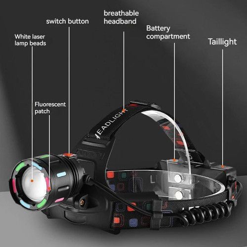 Фонарь налобный night vision fluorescence SY-8087-PM10-TG, сигнальный свет, fluoreccent patch, ЗУ Type-C, zoom 10169 фото