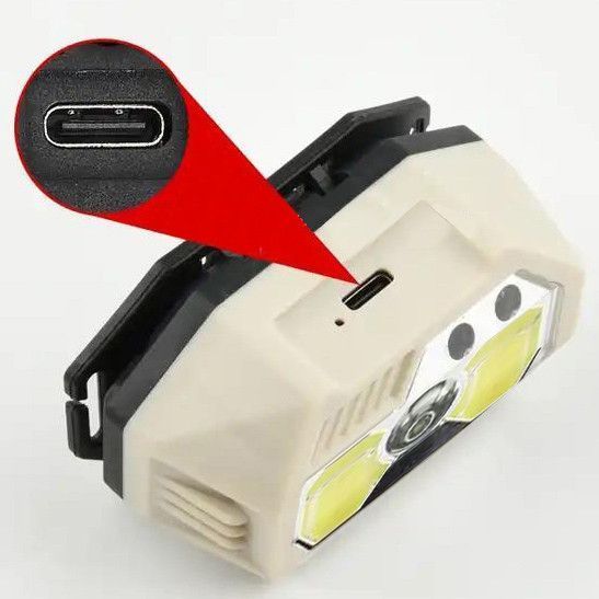 Ліхтар налобний SH-S31-XPE+COB(white+red), Motion Sensor, вбудований акумулятор, ЗУ Type-C 9653 фото