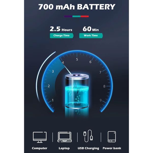Машинка для стрижки VGR V-910, аккумуляторная, 9 насадок, влагозащита IPX7, LED дисплей 11181 фото