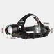 Фонарь налобный night vision fluorescence SY-8087-PM10-TG, сигнальный свет, fluoreccent patch, ЗУ Type-C, zoom 10169 фото 3