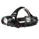 Фонарь налобный night vision fluorescence SY-8087-PM10-TG, сигнальный свет, fluoreccent patch, ЗУ Type-C, zoom 10169 фото 6