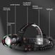 Фонарь налобный night vision fluorescence SY-8087-PM10-TG, сигнальный свет, fluoreccent patch, ЗУ Type-C, zoom 10169 фото 10