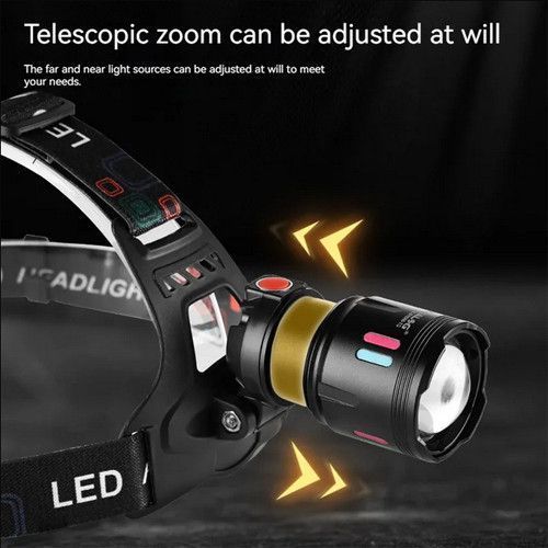 Фонарь налобный night vision fluorescence SY-8086-PM10-TG, сигнальный свет, ЗУ Type-C, zoom 10168 фото