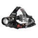 Фонарь налобный night vision fluorescence SY-8086-PM10-TG, сигнальный свет, ЗУ Type-C, zoom 10168 фото 3