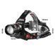 Фонарь налобный night vision fluorescence SY-8086-PM10-TG, сигнальный свет, ЗУ Type-C, zoom 10168 фото 4