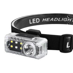 Ліхтар налобний YJ-A06-LED+6SMD(RGB), Motion Sensor, Li-Ion акумулятор, ЗУ Type-C, кліпса, магніт 10601 фото