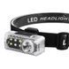 Ліхтар налобний YJ-A06-LED+6SMD(RGB), Motion Sensor, Li-Ion акумулятор, ЗУ Type-C, кліпса, магніт 10601 фото 1