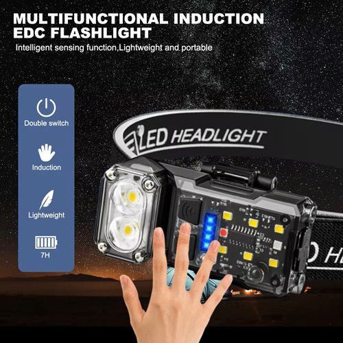 Ліхтар налобний X52-2LED+6SMD(RGB), Motion Sensor, індикація заряду, Li-Ion акумулятор, ЗУ Type-C 10605 фото