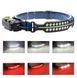 Фонарь налобный BL-W690-2-SMD (white+red), Motion Sensor, Li-Ion аккум., ЗУ Type-C 8984 фото 2