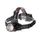 Ліхтар налобний PLD-T115-2PM10-TG(white+red), ЗУ Type-C, zoom 10118 фото 2