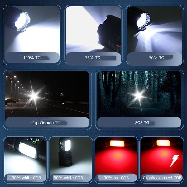 Ліхтар NIGHT VISION FLUORESCENCE CB-A282-TG+COB, акумуляторний, power bank, магніт, зум, USB Type-C 10876 фото