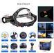 Ліхтар налобний night vision fluorescence CT012-P-TG, zoom 10170 фото 1
