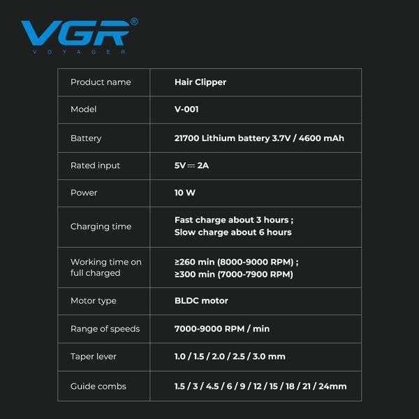 Машинка для стрижки VGR V-001 BLUE, 10 насадок, 9000 об/мин, 4600 mAh, LED дисплей и подсветка 11150 фото