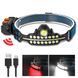 Фонарь налобный BL-W690-LTS+SMD (white+red), Motion Sensor, Li-Ion аккум., zoom, ЗУ Type-C 8983 фото 1