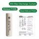 Аккумулятор 21700-Р45B, Molicel, 4200mAh, 45A 10578 фото 4