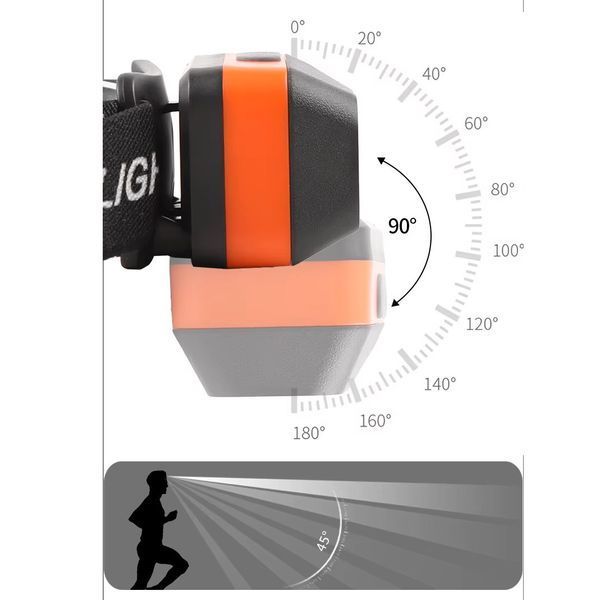 Налобний ліхтар W-18 з датчиком руху, XPG+6SMD (білий+червоний), акумуляторний, USB Type-C 10894 фото