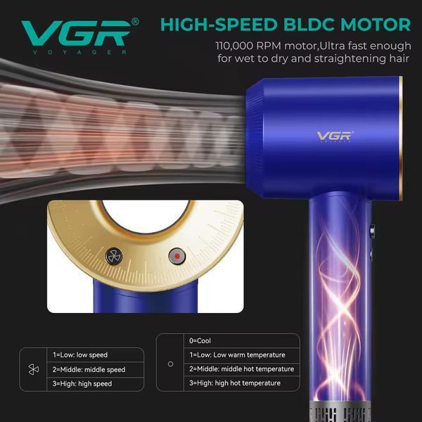 Професійний фен VGR V-445 BLUE, 1600 Вт, 110000 об/хв, 4 режими температури та 3 швидкості 11208 фото