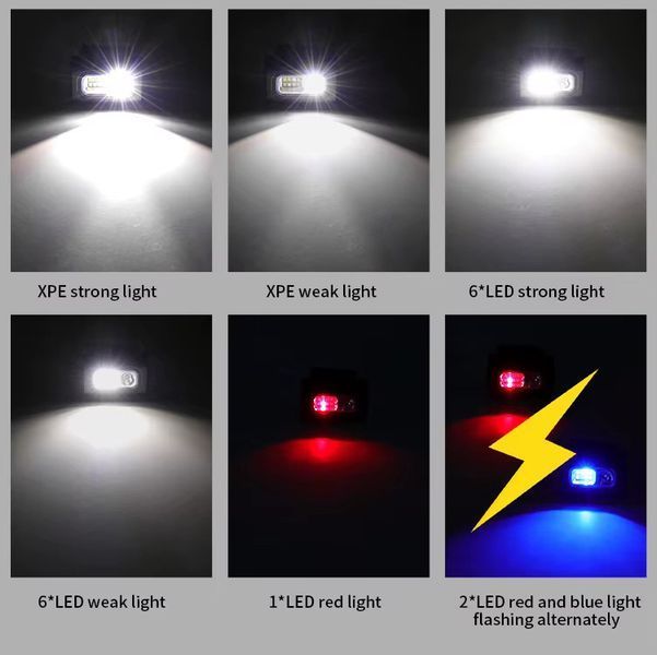 Налобный фонарь 505 с XPE+8SMD (белый+красный+синий), аккумуляторный, USB Type-C, с магнитной клипсой 10896 фото