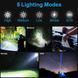 Фонарь лазерный дальнобойный 1143, White Laser LED, 18650, power bank, Type-C, zoom 10782 фото 5