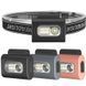 Налобный фонарь 505 с XPE+8SMD (белый+красный+синий), аккумуляторный, USB Type-C, с магнитной клипсой 10896 фото 9