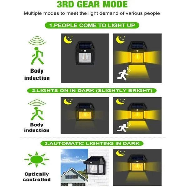 Фонарь уличный кемпинговый 888-30W вольфрамовая лампа, Motion Sensor, 1x14500, солнечная панель, ЗУ Type-C 9364 фото