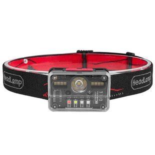 Фонарь налобный M-006-XPG+8SMD+4SMD (white+red+green+blue+UV), Motion Sensor 9905 фото
