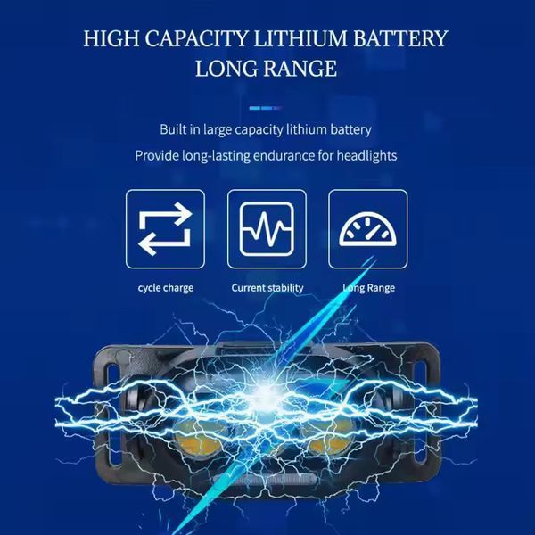 Налобный фонарь YD02-COB (white+red+blue), аккумуляторный, USB Type-C, с Li-Ion батареей 10807 фото