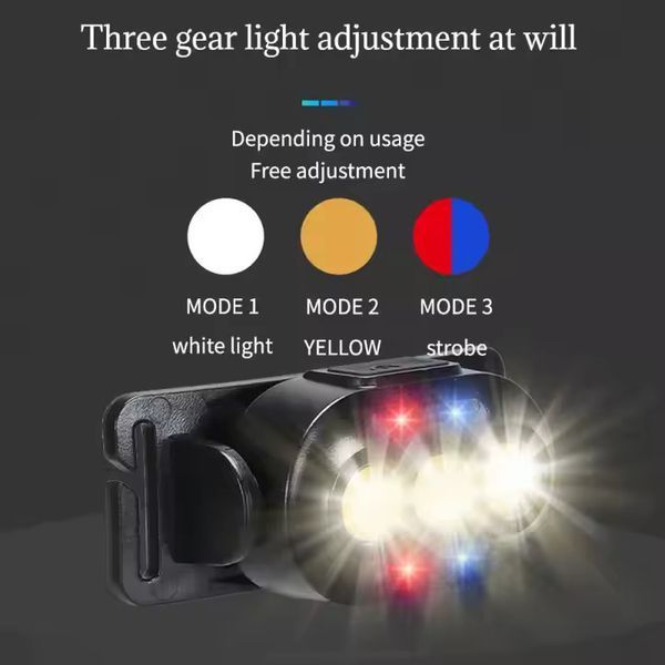 Налобный фонарь YD02-COB (white+red+blue), аккумуляторный, USB Type-C, с Li-Ion батареей 10807 фото