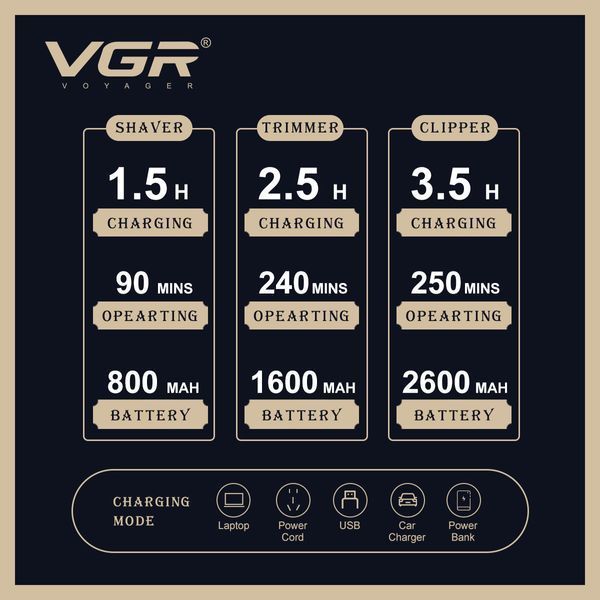 VGR V-642: Триммер, шейвер и машинка для стрижки 3 в 1, беспроводной, LED дисплей 9034 фото