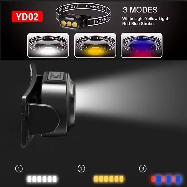 Налобный фонарь YD02-COB (white+red+blue), аккумуляторный, USB Type-C, с Li-Ion батареей 10807 фото