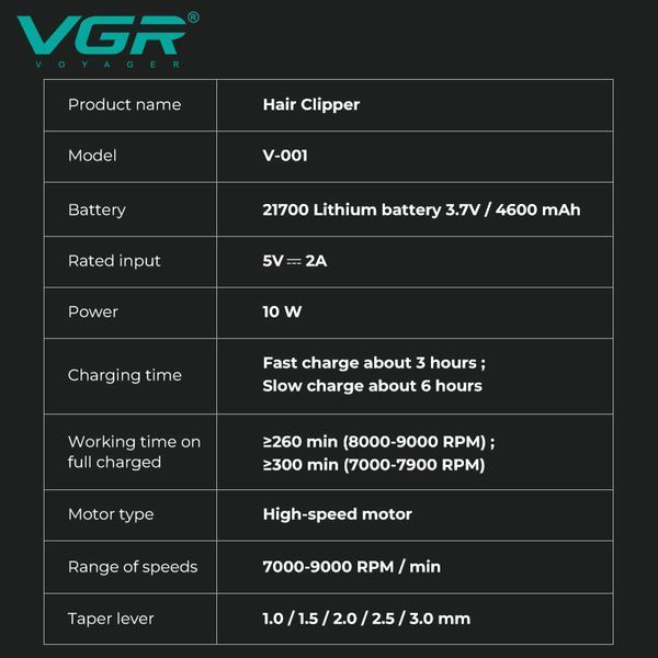 Акумуляторна машинка для стрижки VGR V-001 GREEN, 10 насадок, 9000 RPM, 4600 mAh, LED дисплей та підсвічування 11542 фото