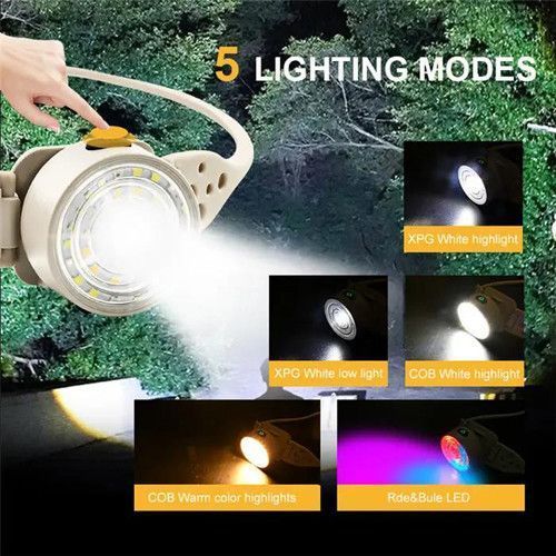 Фонарь налобный G25-XPG+30SMD (white+yellow+red-blue) 9925 фото