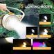 Фонарь налобный G25-XPG+30SMD (white+yellow+red-blue) 9925 фото 6