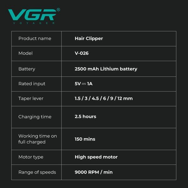 Аккумуляторная машинка для стрижки VGR V-026 RED, 6 насадок, 9000 RPM, LED дисплей 11322 фото