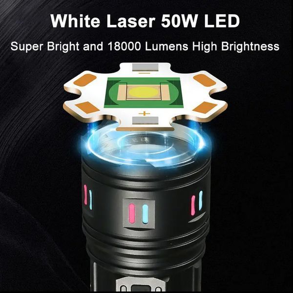 Ліхтар AK177 White Laser LED PM60-TG, 8&times;18650, Power Bank, 5 фільтрів, Zoom, Type-C 10750 фото