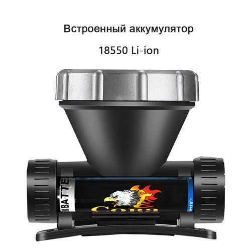 Фонарь налобный SQ-810-P50 8897 фото