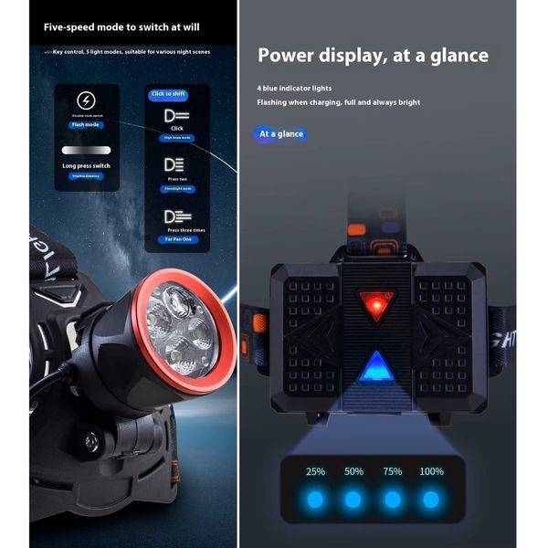 Налобний ліхтар CT021 3+1 Ultra LED, акумуляторний, Power Bank, USB Type-C 10752 фото