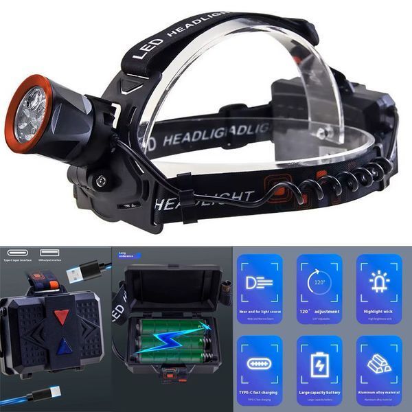 Налобний ліхтар CT021 3+1 Ultra LED, акумуляторний, Power Bank, USB Type-C 10752 фото
