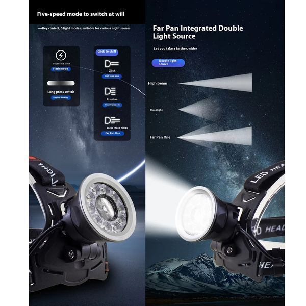Налобный фонарь CT021 10+1 Ultra LED, аккумуляторный, Power Bank, USB Type-C 10754 фото