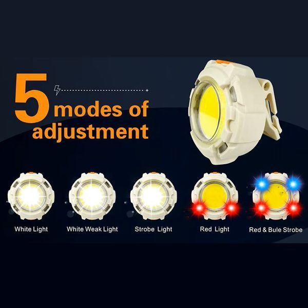 Фонарь налобный CY-2026-B COB+LED (white+red+blue), аккумуляторный, USB Type-C, Box 10763 фото